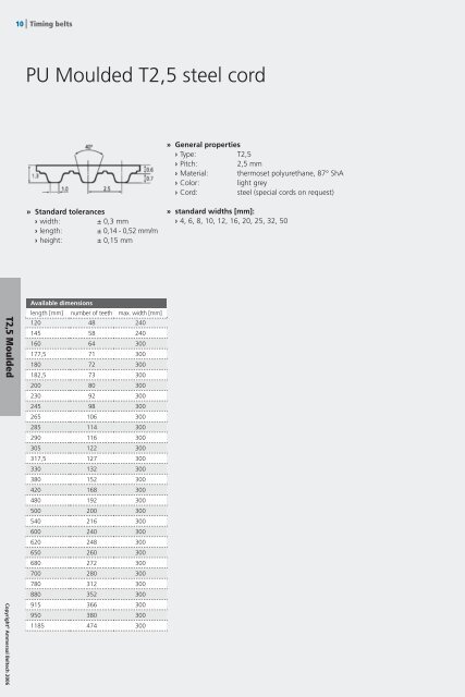 Timing Belts Catalogue