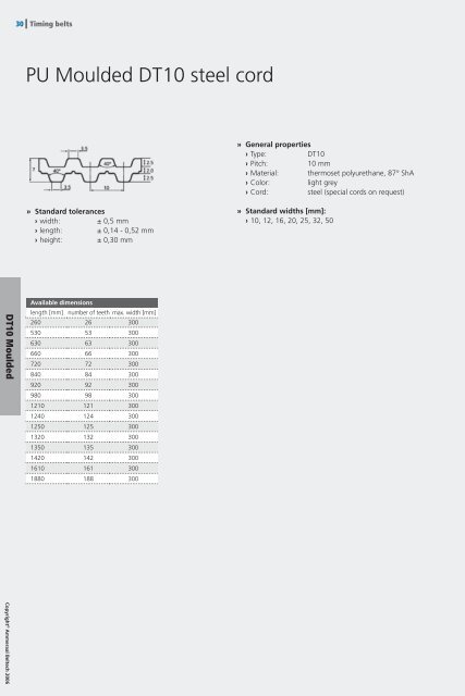 Timing Belts Catalogue