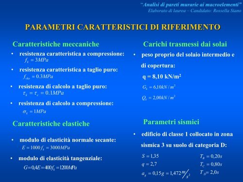 Analisi di pareti murarie ai macroelementi - Dipartimento di Analisi e ...