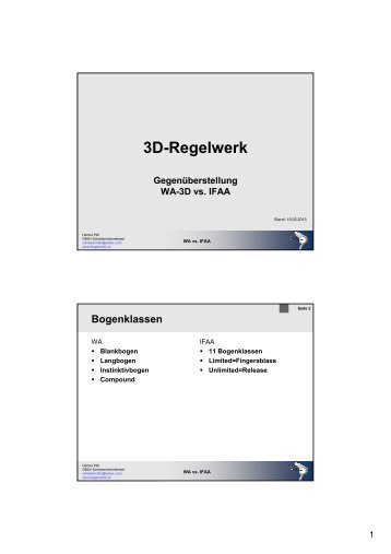 GegenÃ¼berstellung 3D-WA vs. IFAA - Website des ÃBSV ...