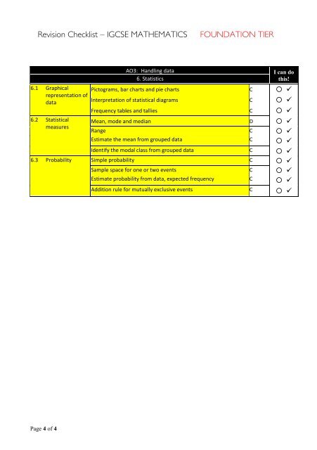 Revision Checklist â IGCSE MATHEMATICS FOUNDATION TIER