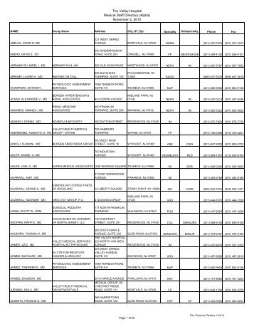 Vistar Physician Roster 11-2-12 - Valley Hospital