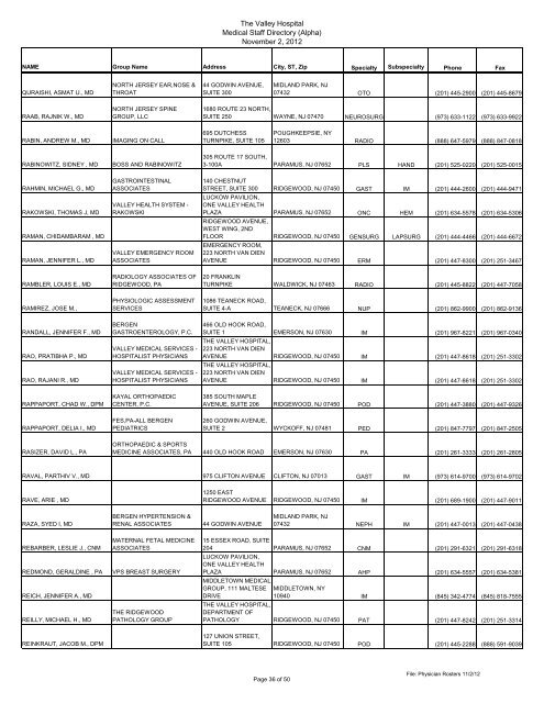 Vistar Physician Roster 11-2-12 - Valley Hospital