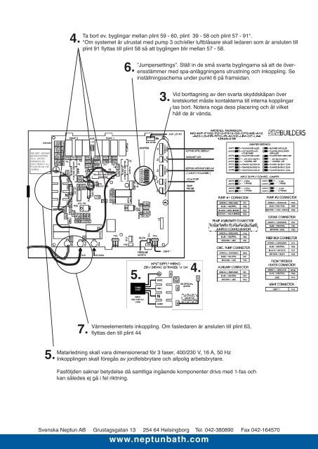 Instruktioner Elinstallation L.A. SPAS 2006 - Neptun