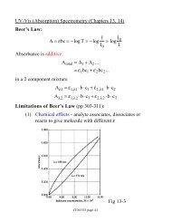 UV-Vis (Absorption) Spectrometry (Chapters 13, 14) Beer's Law: A ...