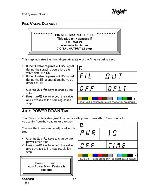 TeeJet 854 Operating Manual_98-05051 R1