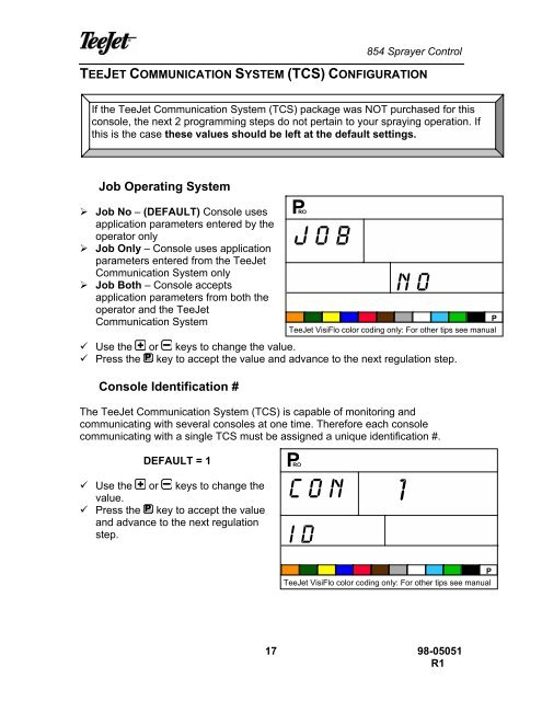 TeeJet 854 Operating Manual_98-05051 R1