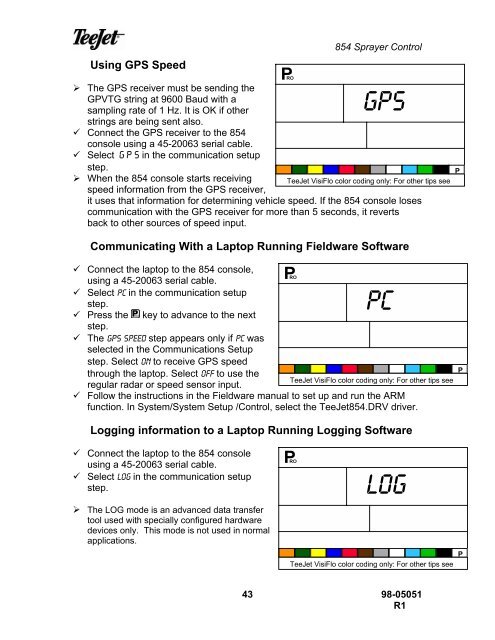 TeeJet 854 Operating Manual_98-05051 R1