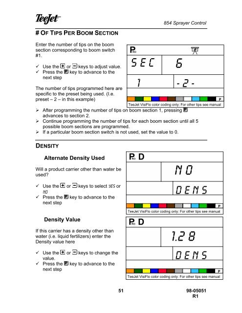 TeeJet 854 Operating Manual_98-05051 R1