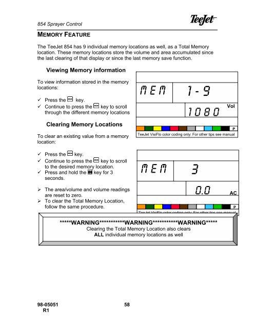 TeeJet 854 Operating Manual_98-05051 R1