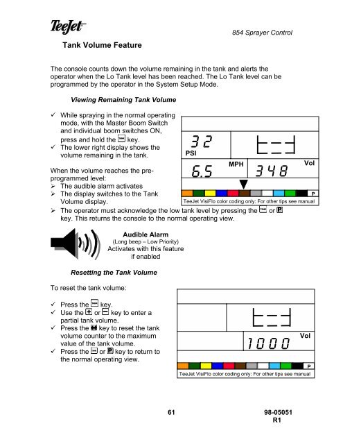 TeeJet 854 Operating Manual_98-05051 R1