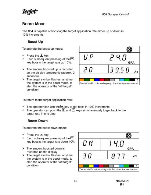 TeeJet 854 Operating Manual_98-05051 R1