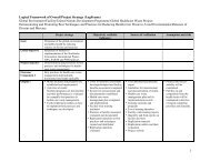 Logical Framework - UN/GEF Global Healthcare Waste Project