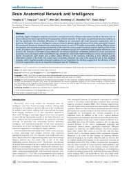 Brain Anatomical Network and Intelligence - ResearchGate