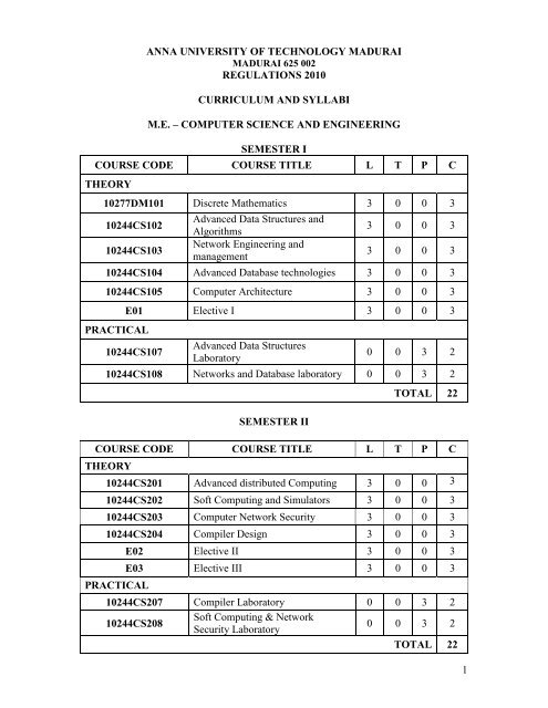 ADVANCED DATA STRUCTURES - Anna University