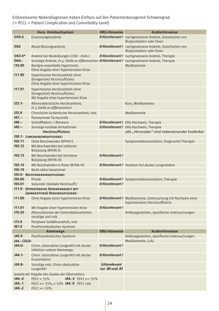 OPS-Code Lagerungsbehandl