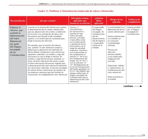 orientaciones bÃ¡sicas para el fortalecimiento del control interno en ...