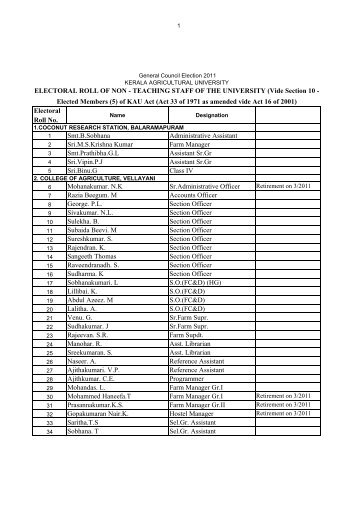 Non-Teaching Staff - Kerala Agricultural University