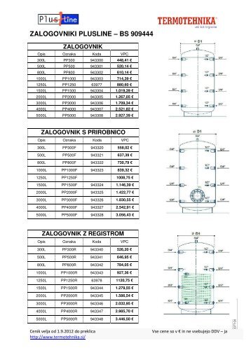 ZALOGOVNIKI PLUSLINE – BS 909444