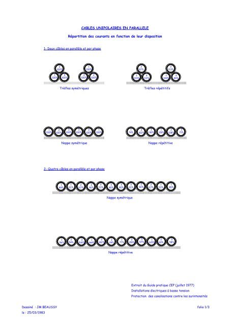 MISE EN PARALLELE DE CABLES UNIPOLAIRES Câbles Pirelli ...