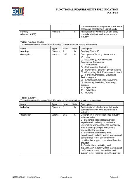 Edith Cowan University Functional Requirements Specification ... - aair