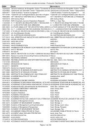 ISSN Titulo Abreviatura Tipo - Vicerreitorado de InvestigaciÃ³n e ...