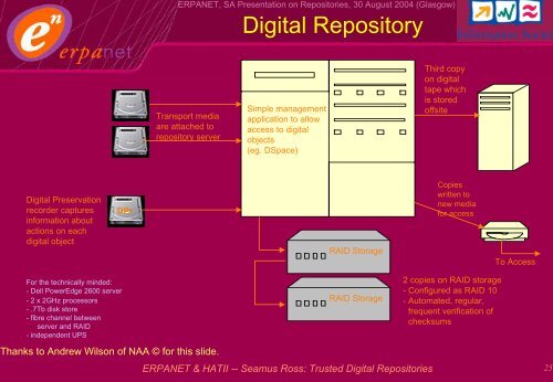 An Introduction to ERPANET