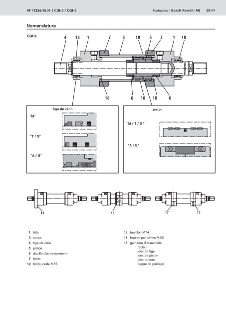 VÃ©rins hydrauliques Ã  construction cylindrique