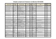 RelaÃ§Ã£o de Produtores Certificados - listagem por nome - Abic