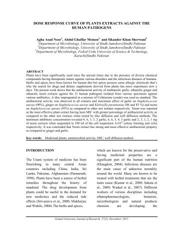 Dose response curve of plants extracts against the ... - ResearchGate