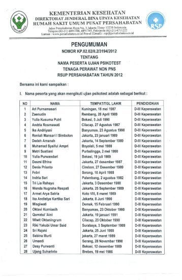 daftar nama peserta ujian psikotest tenaga ... - Ropeg Kemenkes