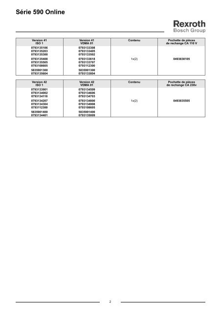 SÃ©rie 590 Online - Bosch Rexroth