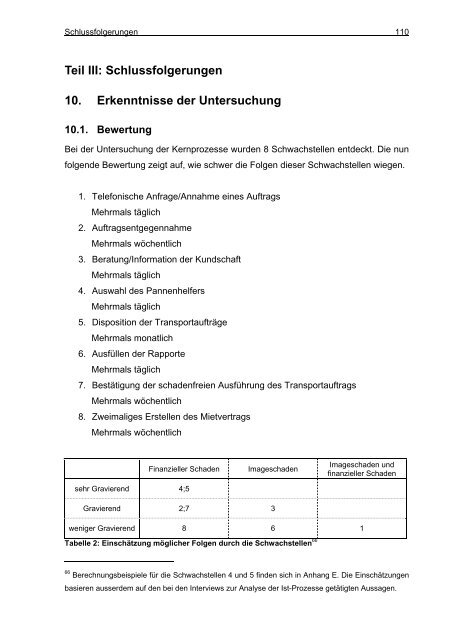 Prozessorientierte Organisationsentwicklung in einem KMU