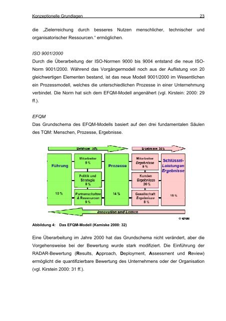 Prozessorientierte Organisationsentwicklung in einem KMU