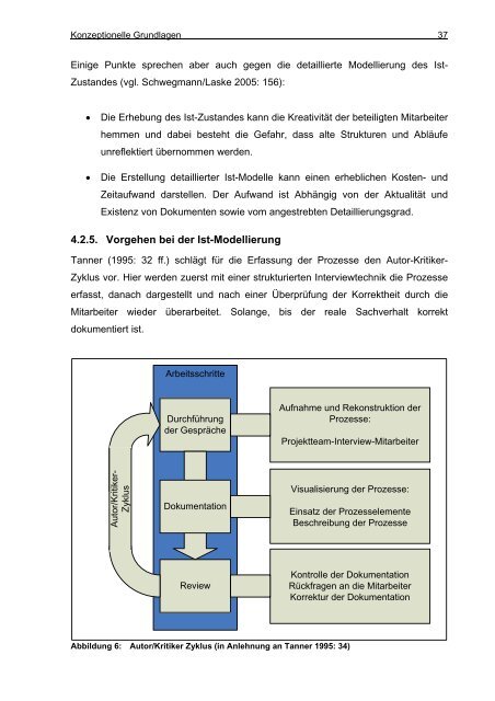 Prozessorientierte Organisationsentwicklung in einem KMU