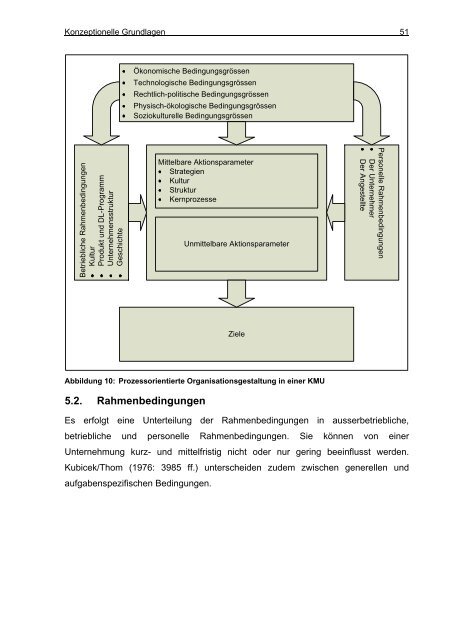 Prozessorientierte Organisationsentwicklung in einem KMU