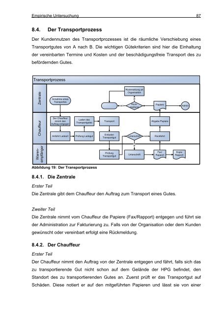 Prozessorientierte Organisationsentwicklung in einem KMU