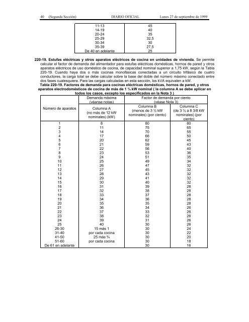 39. norma oficial mexicana nom-001-se27sep - Mercado-ideal