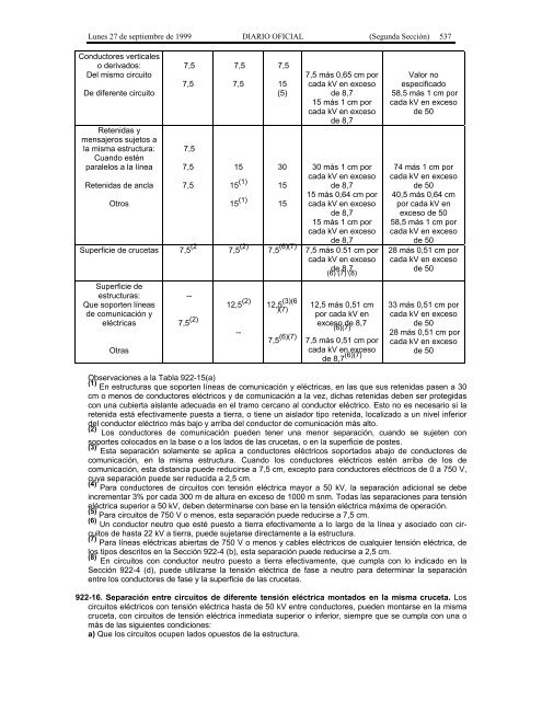 39. norma oficial mexicana nom-001-se27sep - Mercado-ideal