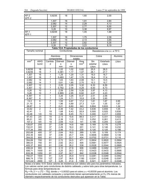 39. norma oficial mexicana nom-001-se27sep - Mercado-ideal