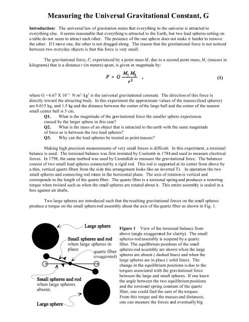 Measuring The Universal Gravitational Constant G