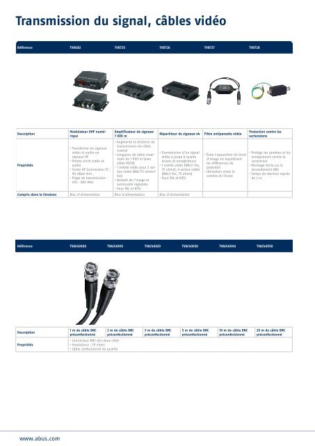 VidÃƒÂ©o | Alarme | MÃƒÂ©catronique Catalogue 2012 - TRIGRESS Security