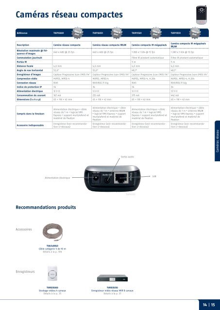 VidÃƒÂ©o | Alarme | MÃƒÂ©catronique Catalogue 2012 - TRIGRESS Security