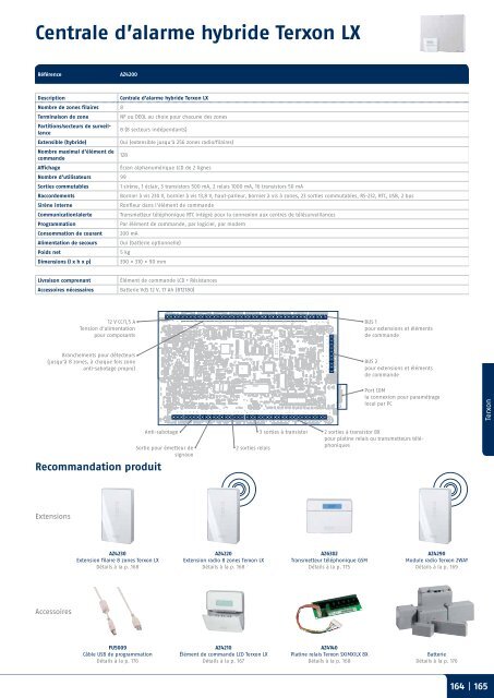 VidÃƒÂ©o | Alarme | MÃƒÂ©catronique Catalogue 2012 - TRIGRESS Security