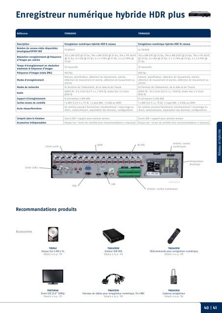 VidÃƒÂ©o | Alarme | MÃƒÂ©catronique Catalogue 2012 - TRIGRESS Security