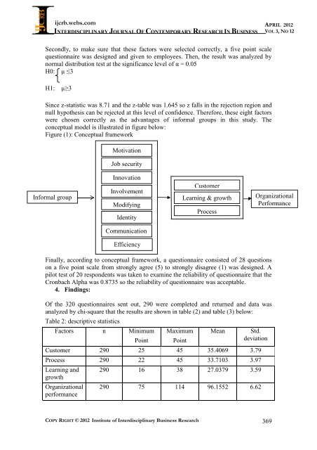 The effects of informal groups on organizational - journal ...