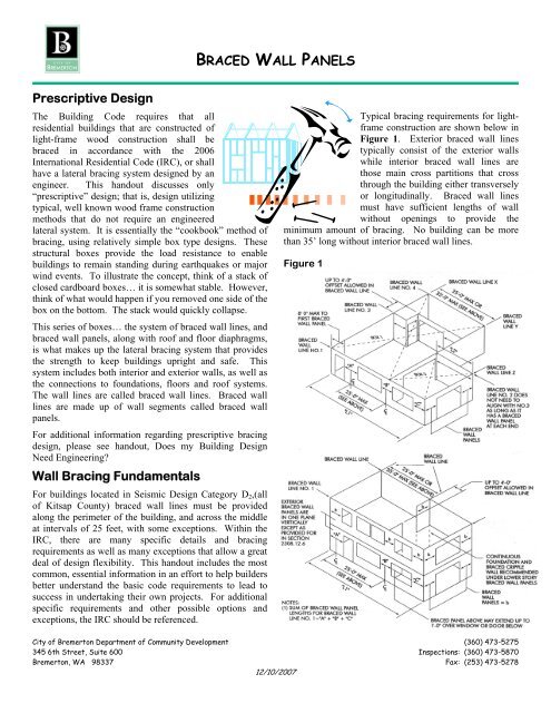 BRACED WALL PANELS - City of Bremerton