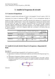 Analisi di circuiti nel dominio frequenziale.pdf