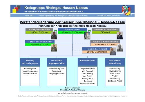 angehÃ¤ngte Datei - Reservistenkameradschaft Limburg