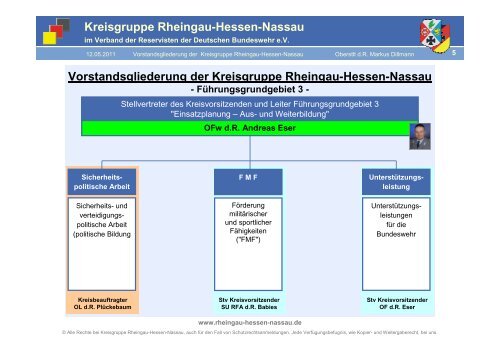 angehÃ¤ngte Datei - Reservistenkameradschaft Limburg